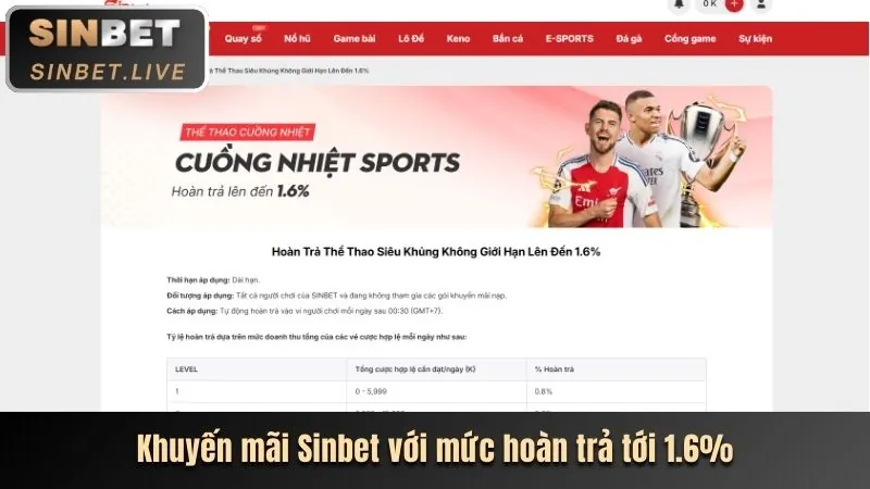 Cá cược thể thao m99